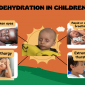 dehydration in children 85x85